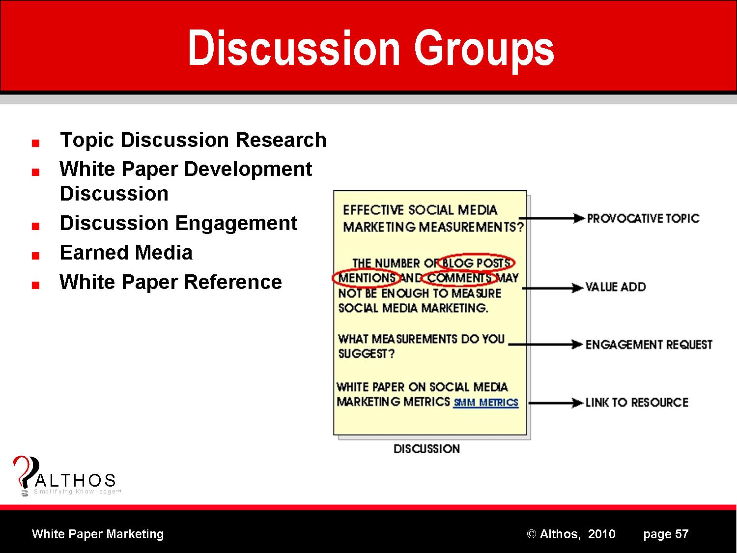 White Paper Discussion Groups